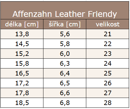 Affenzahn Friendy